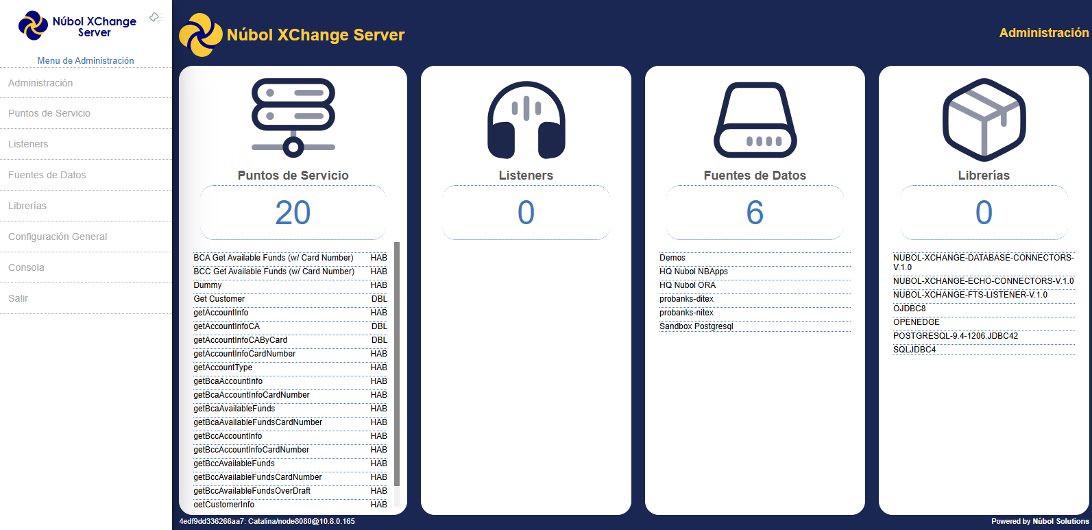 Dashboard de Administración